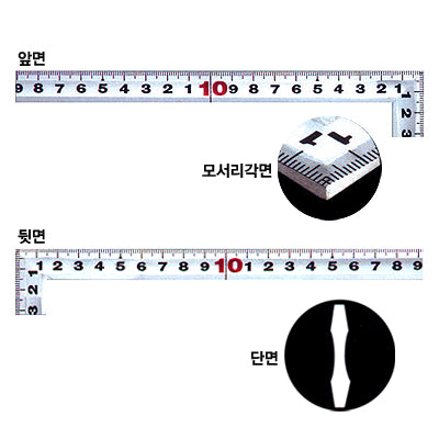SHINWA Square, Metalworking, Stainless Steel, JIS S-10030 25cmx50cm/width15mm/thickness1.4T