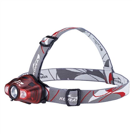 KOVEA Headlamp Pluto TKH-159