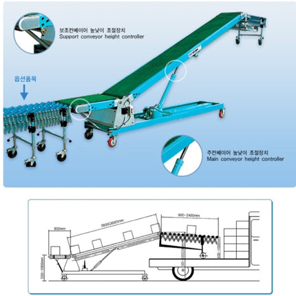 HANDO Two-Stage Powered Loading/Unloading Conveyor DHP-36 conveyor length( wk 3.6m, auxiliary 0.85m) / speed 25m/min / height max 2.5m min 0.7m / 1HP / weight 340kg