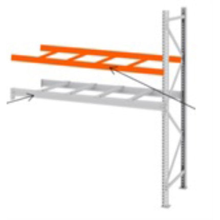 BESTO Pallet Rack, 3-Tier, Add-On 2500X1000X4500X3S-C 2500X1000X4500X3S/connected type