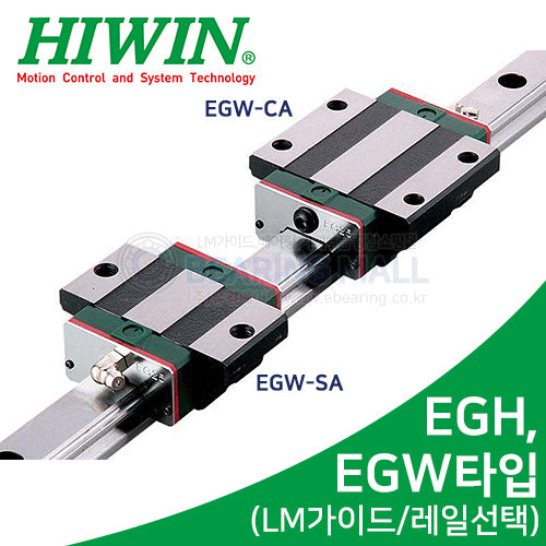 HIWIN Linear Guide EGH25SA