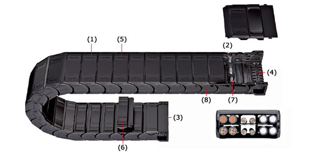 TSUBAKI Plastic Cable Carrier