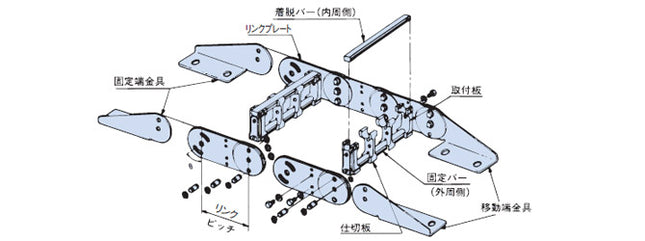 TSUBAKI TKS Type Cable Carrier Frame