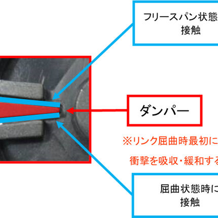 TSUBAKI Cable Carrier