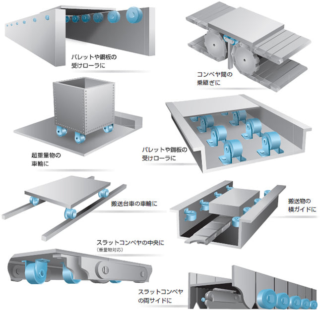 TSUBAKI Bearing Roller with Attachment (Urethane Lined), ABUR