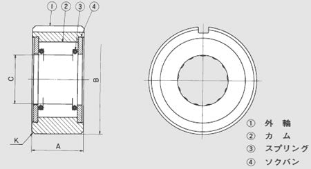TSUBAKI Cam Clutch 200 Series, B20