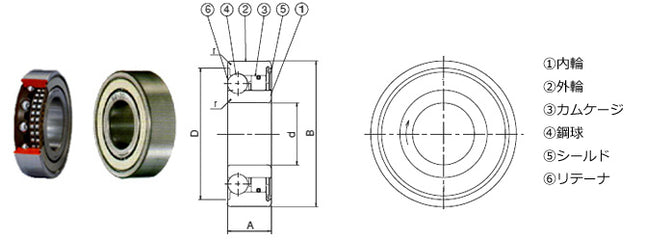 TSUBAKI Cam Clutch BB Series