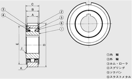 TSUBAKI Cam Clutch LD Series