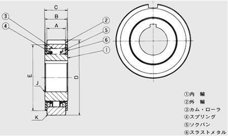 TSUBAKI Cam Clutch LD Series