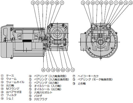 TSUBAKI Closed Motor (Part 3)