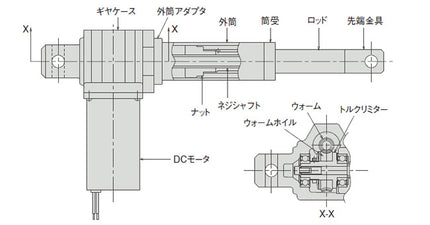 TSUBAKI Power Cylinder