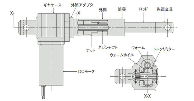 TSUBAKI Power Cylinder