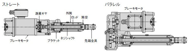 TSUBAKI Power Cylinder