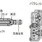 TSUBAKI Power Cylinder