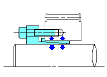 TSUBAKI Power-Lock EF Series