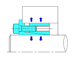 TSUBAKI Power-Lock KE Series