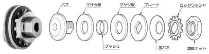 TSUBAKI Bushing for Torque Limiter