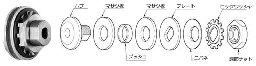 TSUBAKI Disc Spring for Torque Limiter