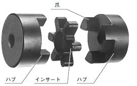 TSUBAKI Jaw Flex Coupling L Series