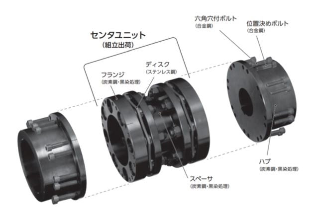 TSUBAKI Echt Flex Coupling NEF Series (Spacer Type)
