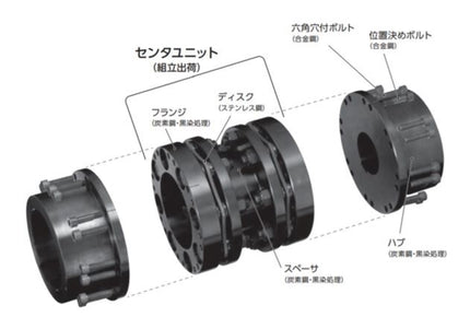 TSUBAKI Echt Flex Coupling NEF Series (Single Type)