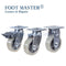 JIDUK Medium-Duty Caster GH-130-HUD
