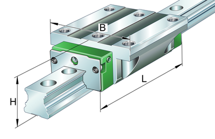 INA Linear Guide KWVE20H