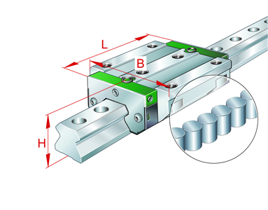 INA Linear Roller Guide RWU45EL